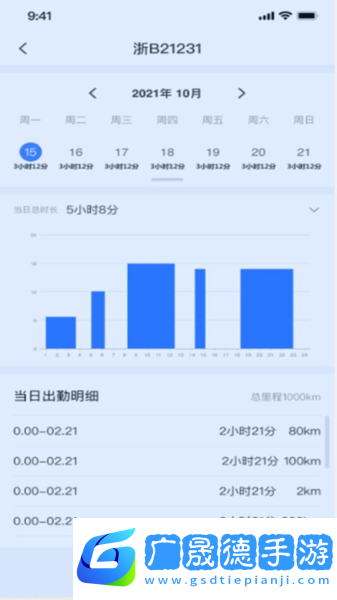 途狐管车