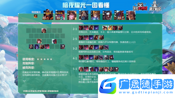 云顶之弈夜影耀光阵容怎么玩