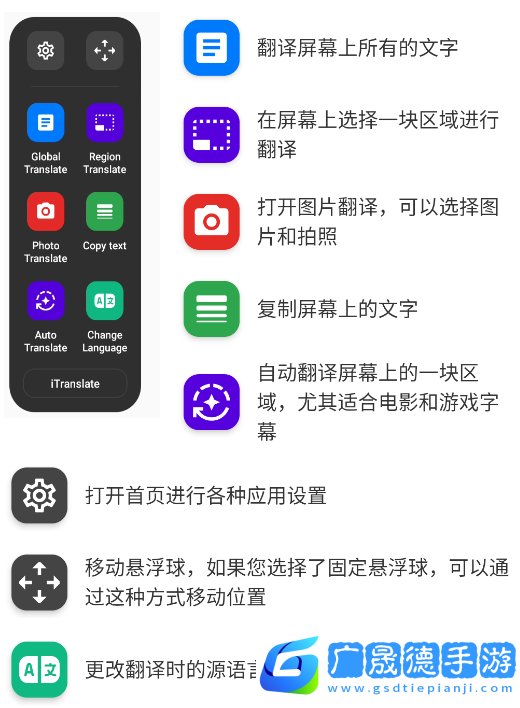 瞬译翻译使用教程3