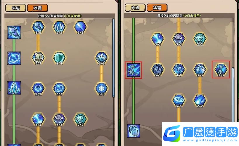 冒险岛2牧师装备选择全攻略
