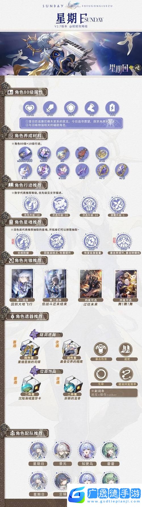 崩坏星穹铁道4星巡猎主c光锥深度剖析