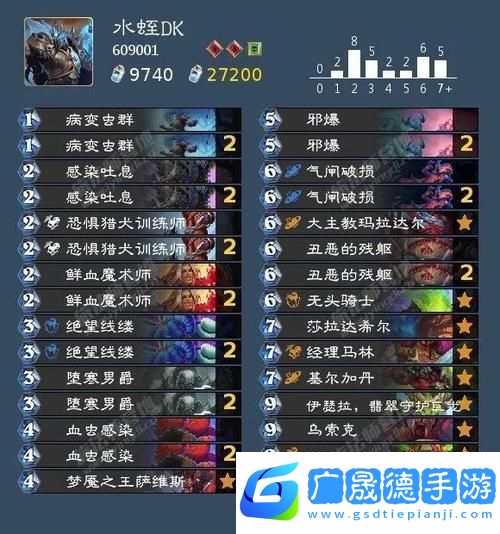 炉石传说新潮流