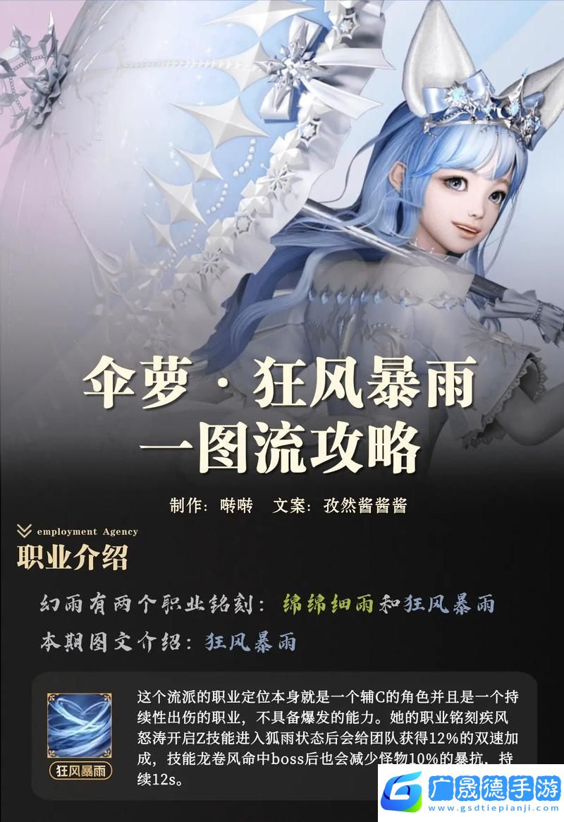 命运方舟成长之屋