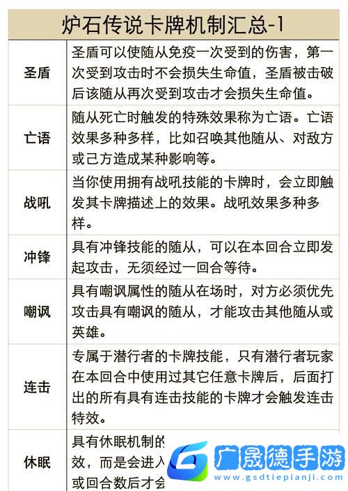 炉石传说经典卡牌再现