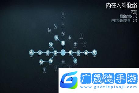 第五人格先知天赋加点全攻略