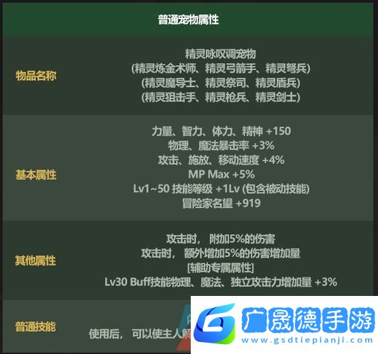 dnf迷你鬼泣宠物
