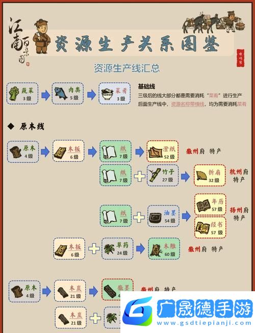江南百景图淘气之风盛行