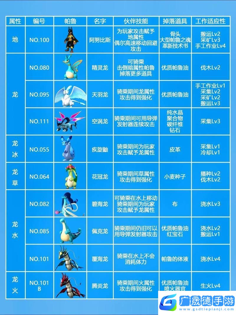 幻兽帕鲁配种全攻略