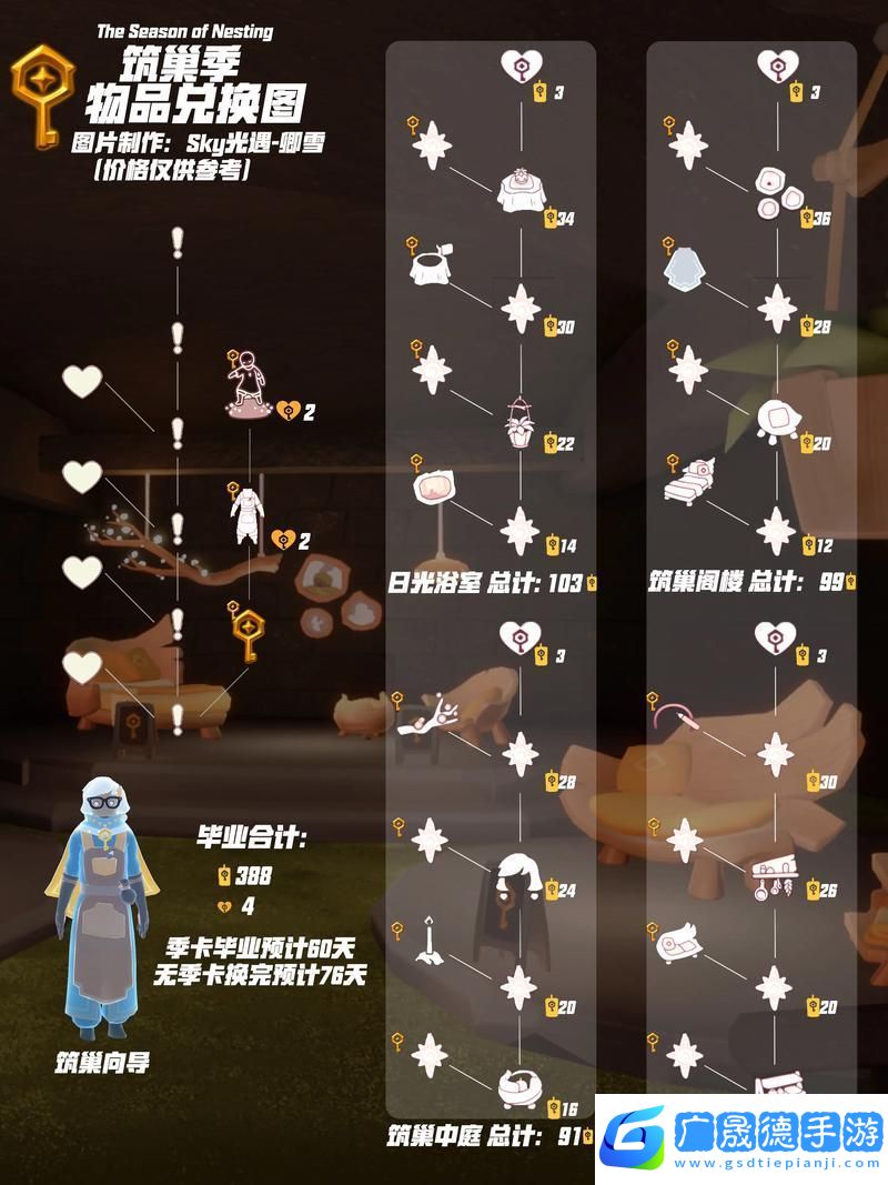 光遇代氪迷雾重重