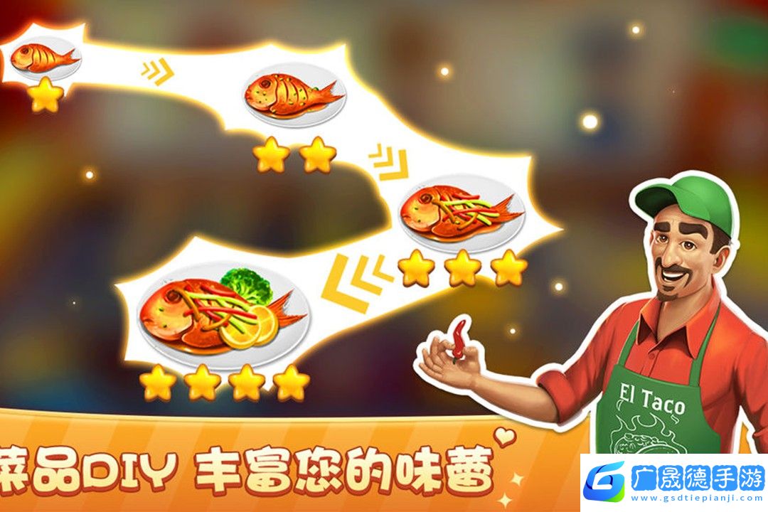 模拟餐厅