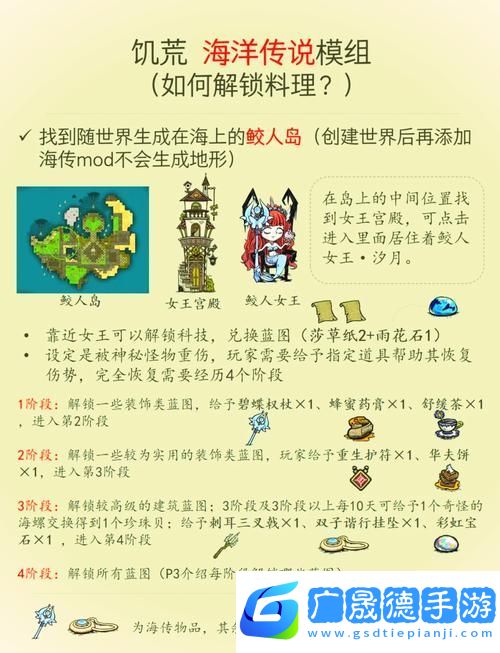 饥荒鳞片箱