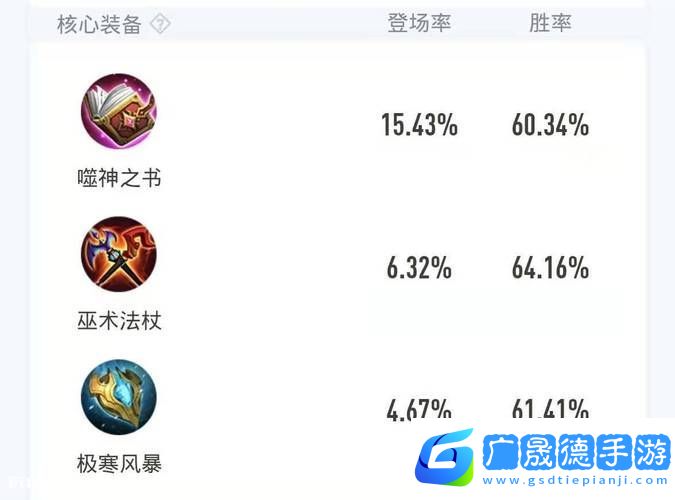 王者荣耀芈月深度剖析