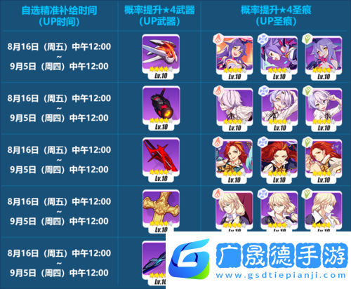 崩坏3虚无之刃深度解析