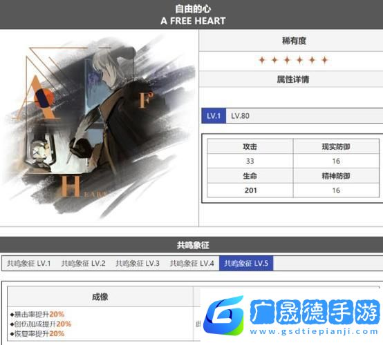 重返未来之旅