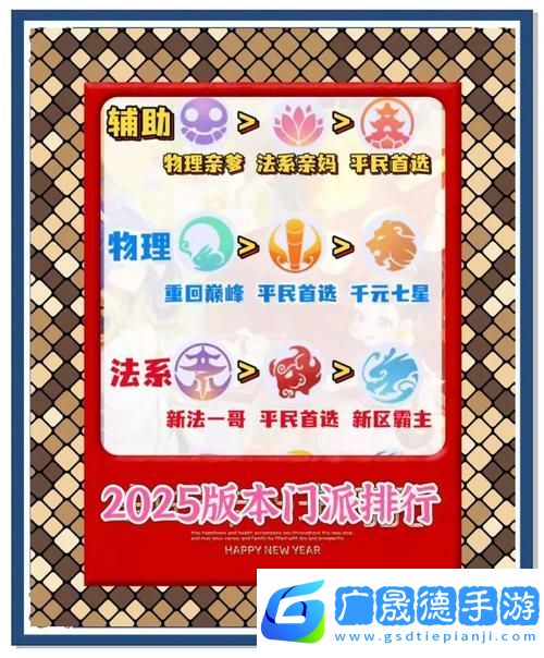 梦幻西游手游69级顶尖门派深度剖析