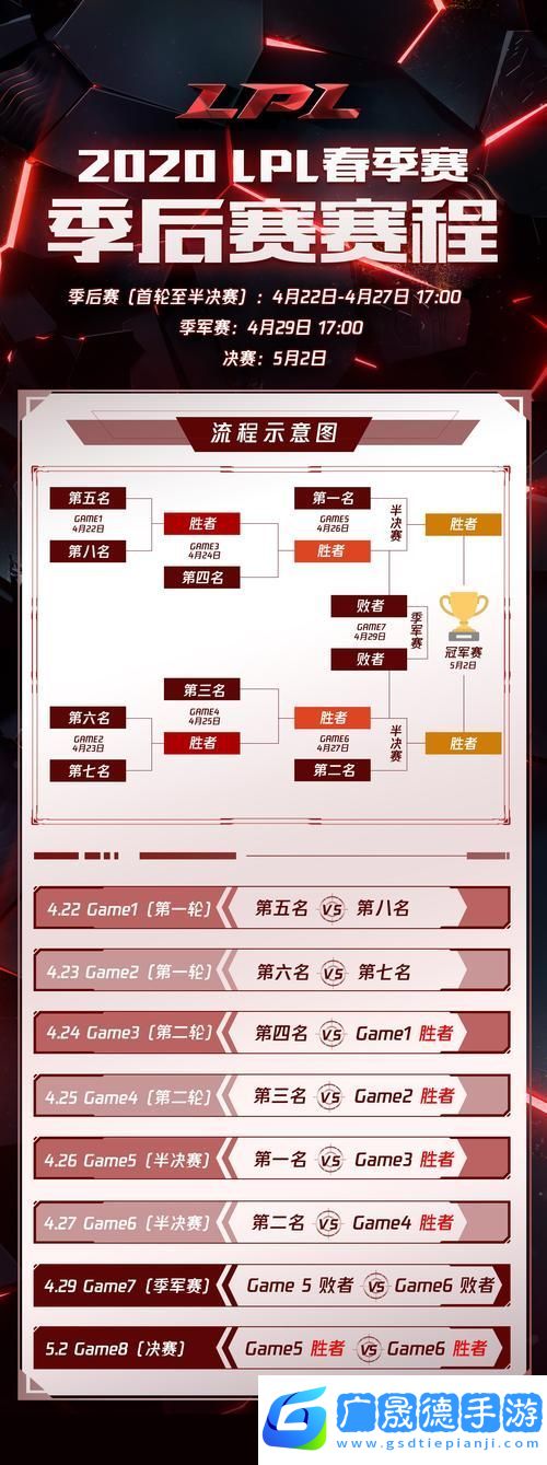 lol血色之刃删除时间揭秘