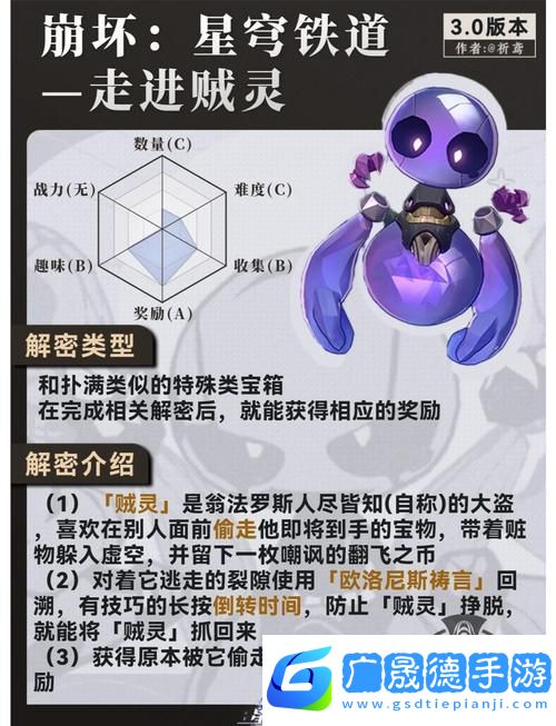 崩坏星穹铁道