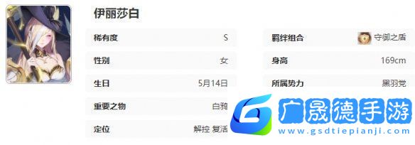 永夜降临复苏伊丽莎白技能是什么