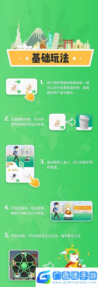 旅行世界怎么合成分红犬 分红犬要多久
