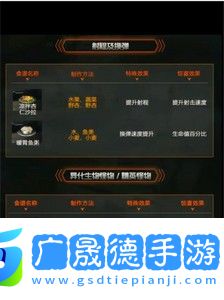 星球重启攻击buff合成食谱有哪些