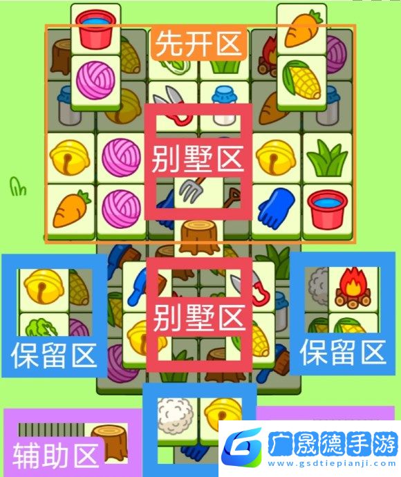 羊了个羊11.15关卡攻略