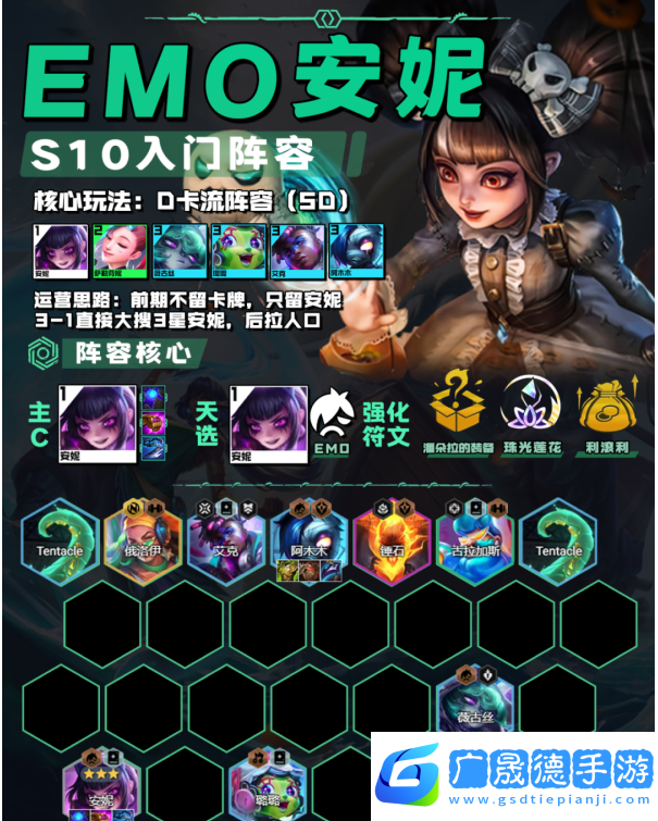金铲铲之战emo安妮阵容推荐
