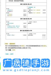 原神疑似新深渊buff爆料新夜叉迎来首曝