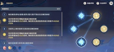 原神激发的推论怎么打激发的推论打法思路分享