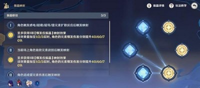 原神激发的推论怎么打激发的推论打法思路分享