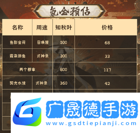 阴阳师金秋觅景高性价比充值方案