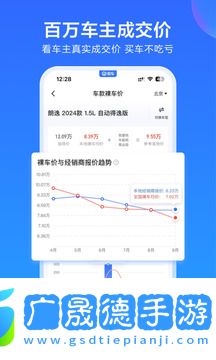 易车二手车
