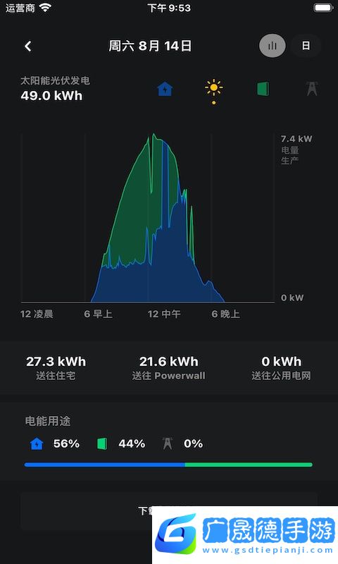 tesla特斯拉