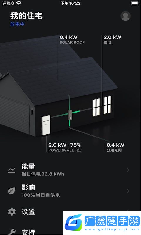 tesla特斯拉