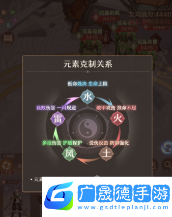 铸仙之境新手战斗怎么打