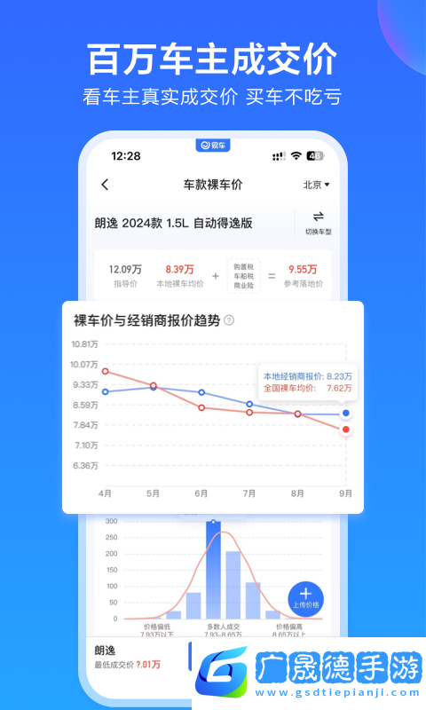易车汽车之家