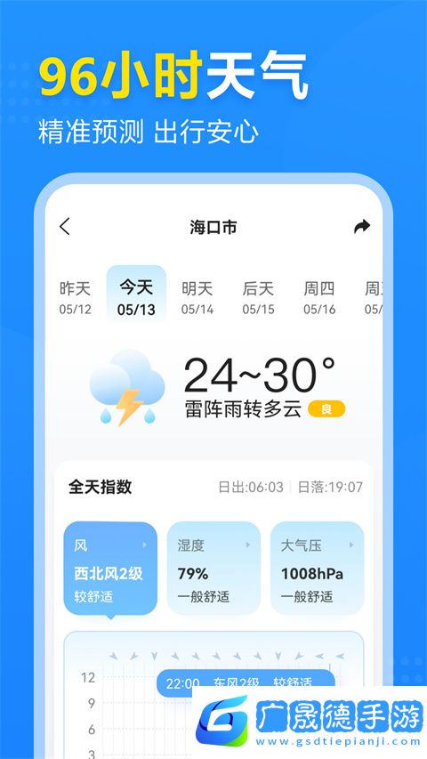 2345天气王官方正版