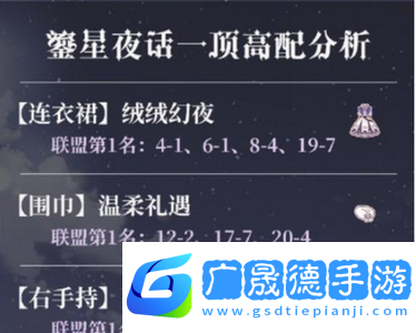 奇迹暖暖魔法绮想怎么搭配