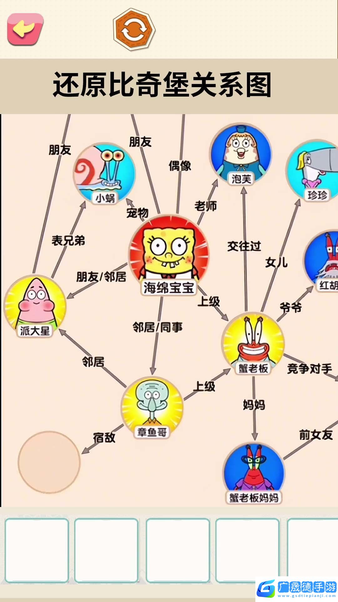 还原关系连线摩臣平台官网版